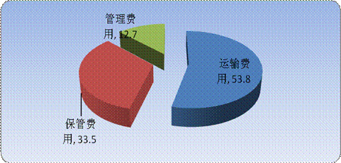 港澳宝典正版资料下载新澳门