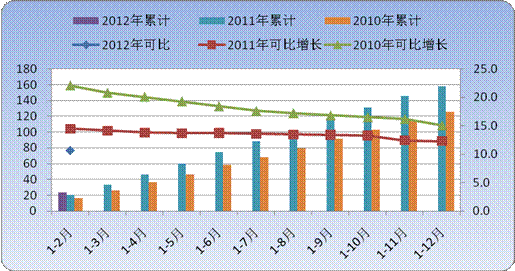 港澳宝典正版资料下载新澳门